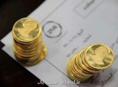 ۳ روز تا پایان حراج سکه در بورس