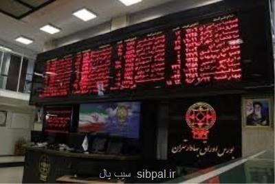 نوسان قیمت در بورس