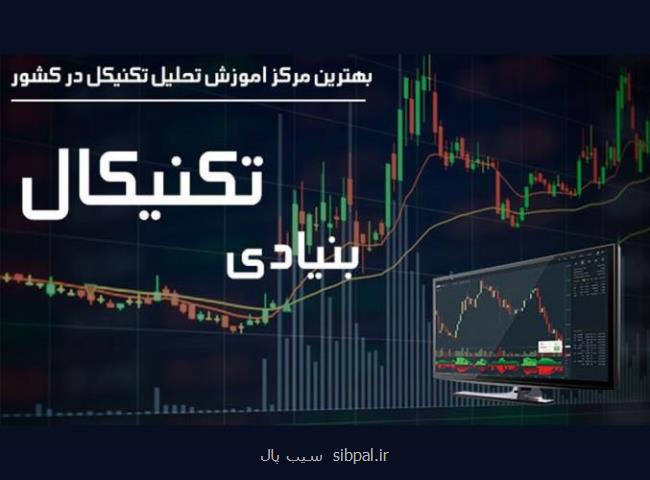 معرفی بهترین مركز اموزش بورس