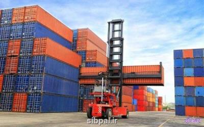 رئیس جمهوری دستور ترخیص فوری كالای اساسی را صادر كرد بعلاوه جزئیات