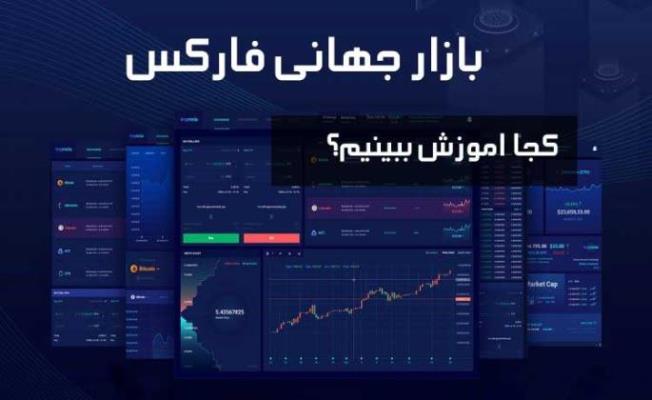 بررسی موقعیتهای سرمایه گذاری