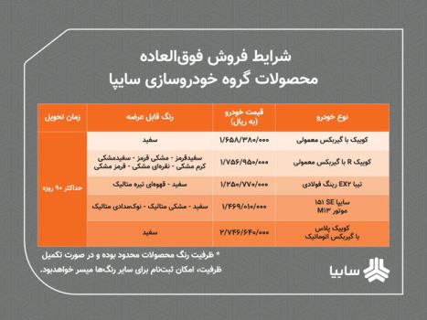 اعلام شرایط فروش فوق العاده محصولات سایپا