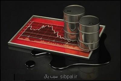 ابزارهای مالی جدید بورس انرژی برای صرفه جویی و سرمایه گذاری انرژی