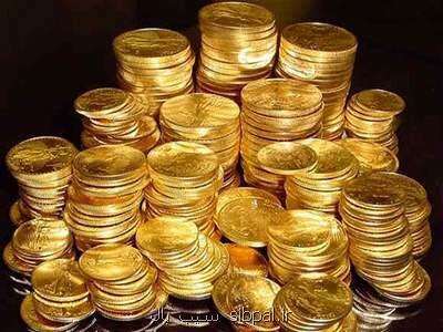 افزایش قیمتها در بازار طلا و سکه سکه امامی چند شد؟
