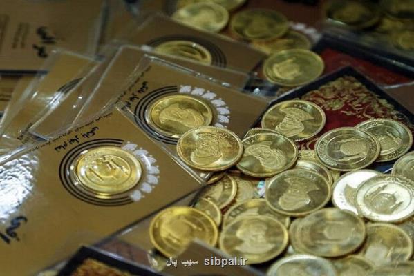 پیش بینی قیمت طلا و سکه ۲۶ فروردین ۱۴۰۳