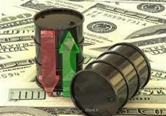 قیمت جهانی نفت امروز ۱۴۰۴، ۷، ۱۲