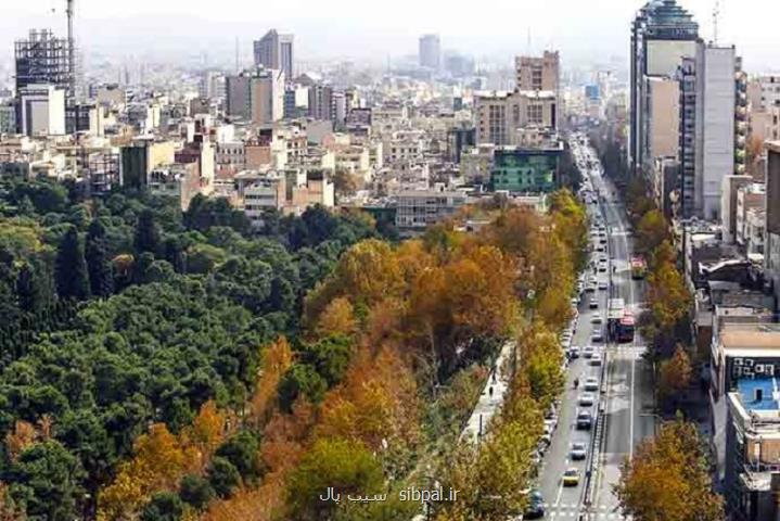 یک پیش بینی عجیب درمورد قیمت مسکن در آینده