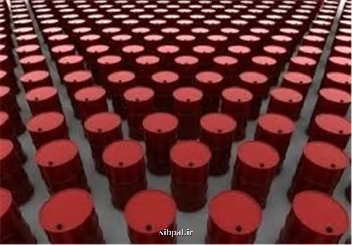 قیمت جهانی نفت امروز 1404، 11، 11