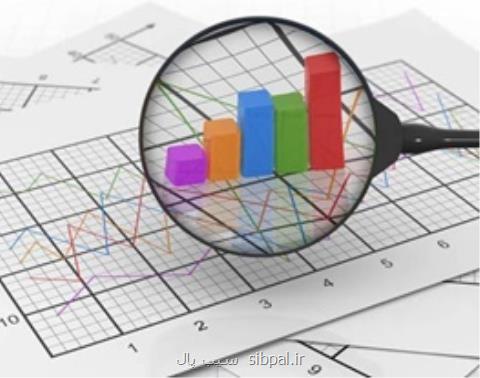 گران ترین و ارزان ترین استان های كشور را بشناسید