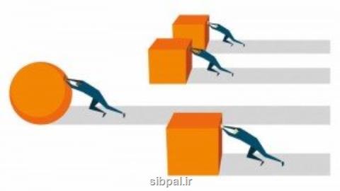 چند نكته درباره برنامه جامع بهره وری ایران