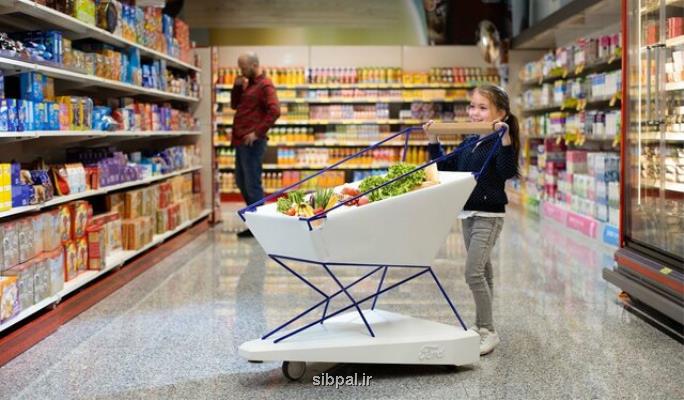 مالیات بر فروش در آمریكا چه قدر است؟
