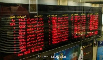 چند نماد بورسی متوقف است؟