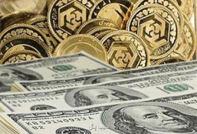 تغییرات قیمت طلا، سكه و ارز