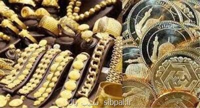 رفتار عجیب سرمایه گذاران غیرحرفه ای برای كسب سود در بازار طلا و بورس