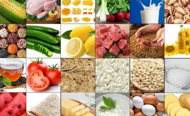 تورم خوراكی ها در اسفند ماه چقدر بود؟