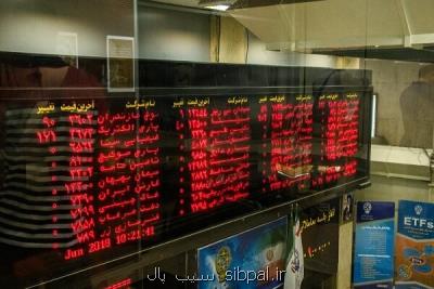 رشد بورس تا كی ادامه خواهد داشت؟